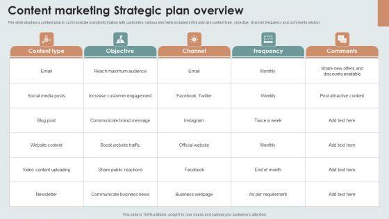 Content_Marketing_Strategic_Plan_Overview_Formats_PDF_Slide_1.jpg