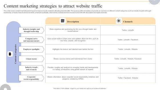 Content_Marketing_Strategies_To_Attract_Website_Traffic_Designs_PDF_Slide_1.jpg