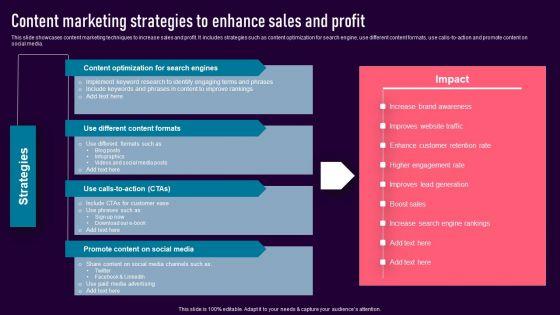Content_Marketing_Strategies_To_Enhance_Sales_And_Profit_Sample_PDF_Slide_1.jpg
