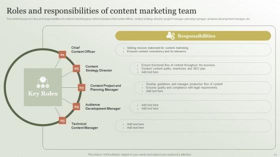 Content_Marketing_Strategy_Creation_Process_Ppt_PowerPoint_Presentation_Complete_Deck_With_Slides_Slide_11.jpg