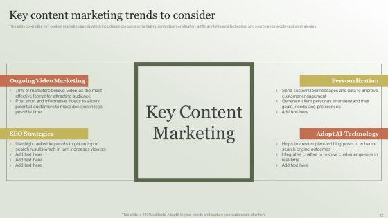 Content_Marketing_Strategy_Creation_Process_Ppt_PowerPoint_Presentation_Complete_Deck_With_Slides_Slide_12.jpg