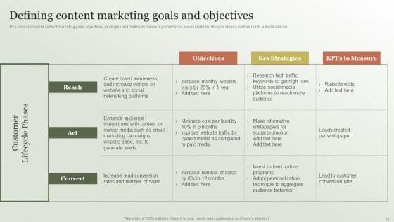 Content_Marketing_Strategy_Creation_Process_Ppt_PowerPoint_Presentation_Complete_Deck_With_Slides_Slide_15.jpg