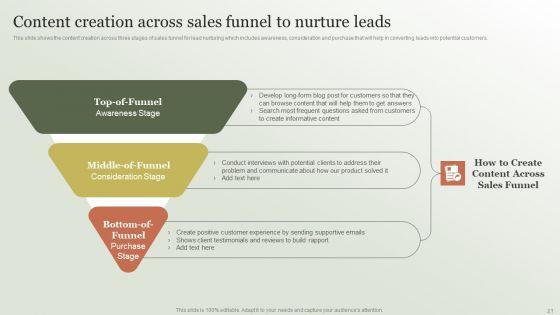 Content_Marketing_Strategy_Creation_Process_Ppt_PowerPoint_Presentation_Complete_Deck_With_Slides_Slide_21.jpg