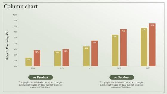 Content_Marketing_Strategy_Creation_Process_Ppt_PowerPoint_Presentation_Complete_Deck_With_Slides_Slide_44.jpg