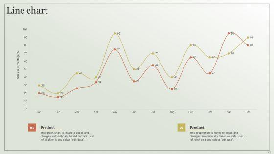 Content_Marketing_Strategy_Creation_Process_Ppt_PowerPoint_Presentation_Complete_Deck_With_Slides_Slide_45.jpg