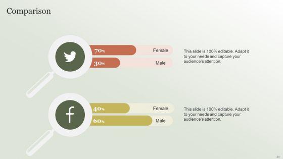 Content_Marketing_Strategy_Creation_Process_Ppt_PowerPoint_Presentation_Complete_Deck_With_Slides_Slide_49.jpg