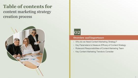 Content_Marketing_Strategy_Creation_Process_Ppt_PowerPoint_Presentation_Complete_Deck_With_Slides_Slide_8.jpg