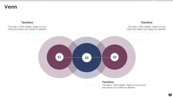 Content_Marketing_Strategy_For_B2C_And_B2B_Business_Ppt_PowerPoint_Presentation_Complete_With_Slides_Slide_19.jpg