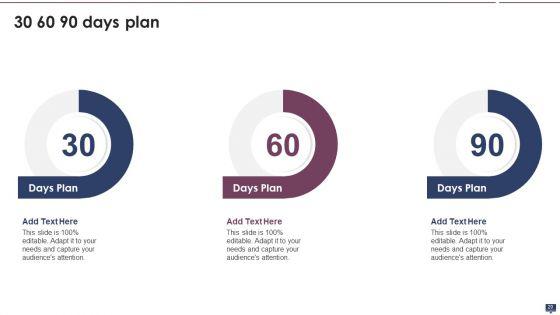 Content_Marketing_Strategy_For_B2C_And_B2B_Business_Ppt_PowerPoint_Presentation_Complete_With_Slides_Slide_20.jpg