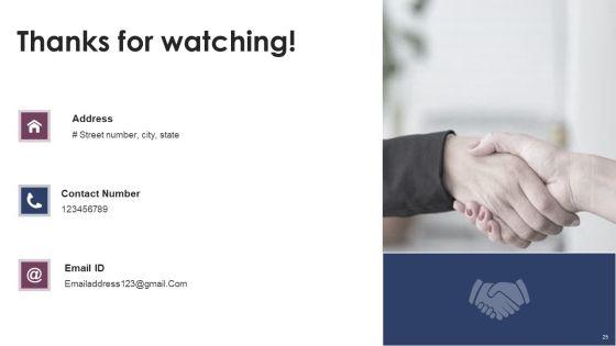 Content_Marketing_Strategy_For_B2C_And_B2B_Business_Ppt_PowerPoint_Presentation_Complete_With_Slides_Slide_25.jpg