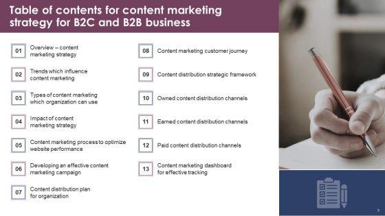Content_Marketing_Strategy_For_B2C_And_B2B_Business_Ppt_PowerPoint_Presentation_Complete_With_Slides_Slide_3.jpg