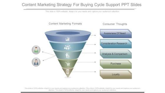 Content_Marketing_Strategy_For_Buying_Cycle_Support_Ppt_Slides_1.jpg