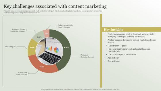 Content_Marketing_Strategy_Key_Challenges_Associated_With_Content_Marketing_Rules_PDF_Slide_1.jpg