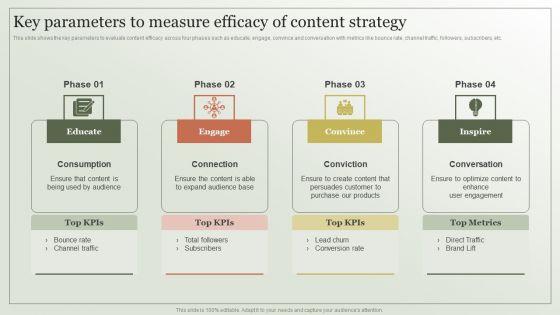 Content_Marketing_Strategy_Key_Parameters_To_Measure_Efficacy_Of_Content_Strategy_Sample_PDF_Slide_1.jpg