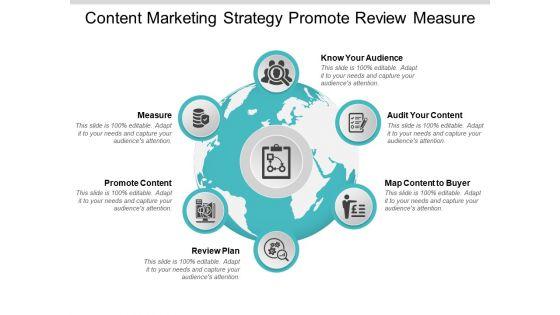 Content_Marketing_Strategy_Promote_Review_Measure_Ppt_PowerPoint_Presentation_Layouts_Design_Ideas_Slide_1.jpg