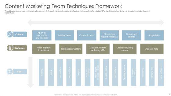 Content_Marketing_Techniques_Ppt_PowerPoint_Presentation_Complete_With_Slides_Slide_10.jpg