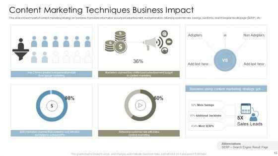 Content_Marketing_Techniques_Ppt_PowerPoint_Presentation_Complete_With_Slides_Slide_13.jpg