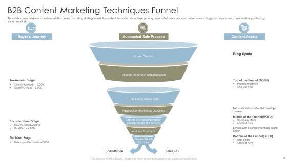 Content_Marketing_Techniques_Ppt_PowerPoint_Presentation_Complete_With_Slides_Slide_4.jpg