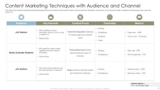 Content_Marketing_Techniques_Ppt_PowerPoint_Presentation_Complete_With_Slides_Slide_6.jpg