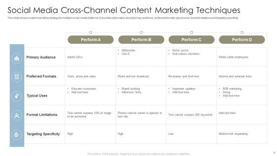 Content_Marketing_Techniques_Ppt_PowerPoint_Presentation_Complete_With_Slides_Slide_7.jpg