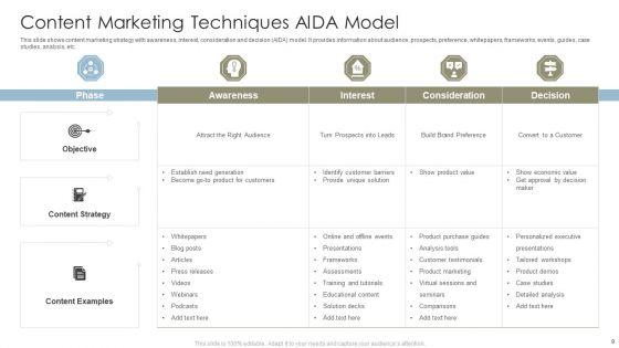 Content_Marketing_Techniques_Ppt_PowerPoint_Presentation_Complete_With_Slides_Slide_9.jpg