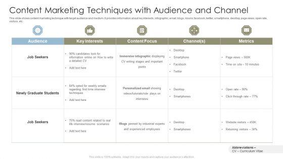 Content_Marketing_Techniques_With_Audience_And_Channel_Designs_PDF_Slide_1.jpg