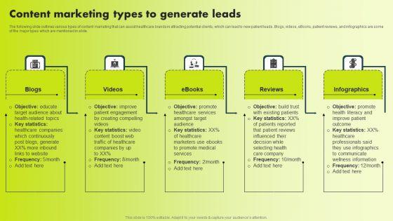 Content_Marketing_Types_To_Generate_Leads_Ideas_PDF_Slide_1.jpg