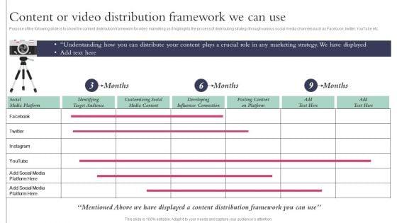Content_Or_Video_Distribution_Framework_We_Can_Use_Action_Plan_Playbook_For_Influencer_Reel_Marketing_Designs_PDF_Slide_1.jpg