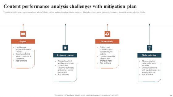 Content_Performance_Analysis_Ppt_PowerPoint_Presentation_Complete_Deck_With_Slides_Slide_18.jpg