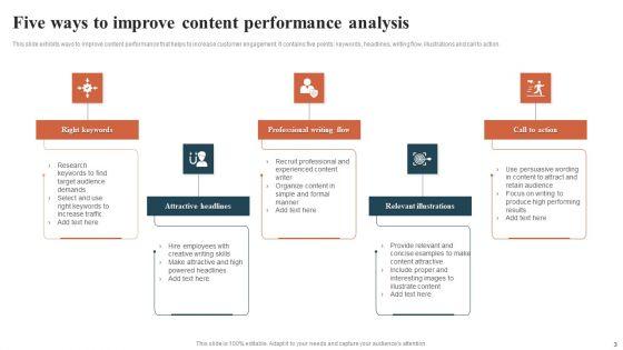 Content_Performance_Analysis_Ppt_PowerPoint_Presentation_Complete_Deck_With_Slides_Slide_3.jpg