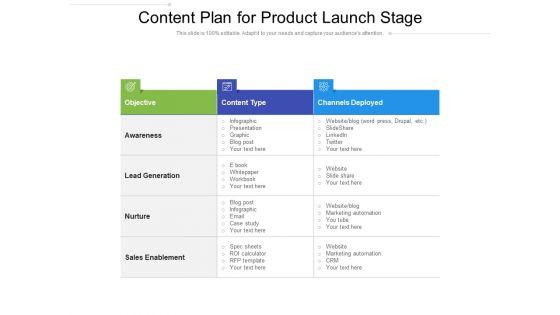 Content_Plan_For_Product_Launch_Stage_Ppt_PowerPoint_Presentation_Gallery_Graphics_Example_PDF_Slide_1.jpg