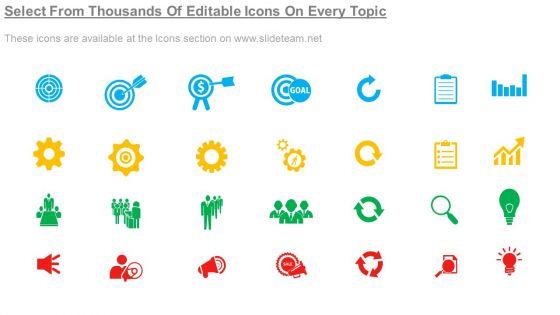 Content_Planning_And_Execution_Strategy_Powerpoint_Images_Slide_5.jpg