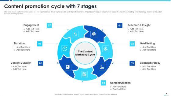 Content_Promotion_Ppt_PowerPoint_Presentation_Complete_Deck_With_Slides_Slide_4.jpg