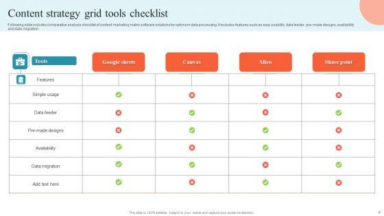 Content_Strategy_Grid_Ppt_PowerPoint_Presentation_Complete_Deck_With_Slides_Slide_6.jpg