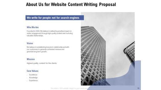 Content_Writing_For_Website_Proposal_Ppt_PowerPoint_Presentation_Complete_Deck_With_Slides_Slide_13.jpg