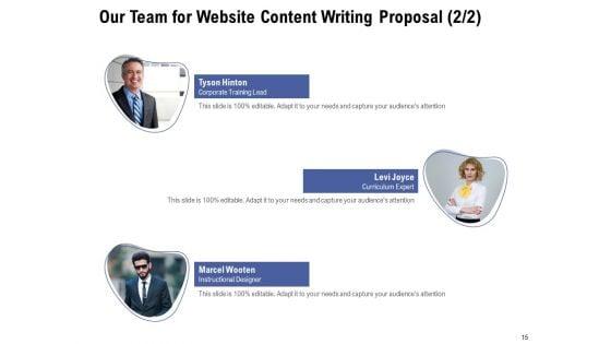 Content_Writing_For_Website_Proposal_Ppt_PowerPoint_Presentation_Complete_Deck_With_Slides_Slide_15.jpg
