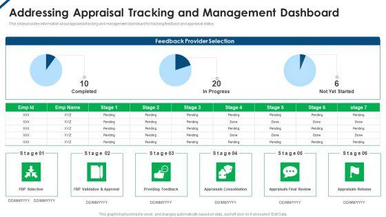 Contents_Employee_Productivity_Management_Addressing_Appraisal_Tracking_And_Management_Dashboard_Introduction_PDF_Slide_1.jpg