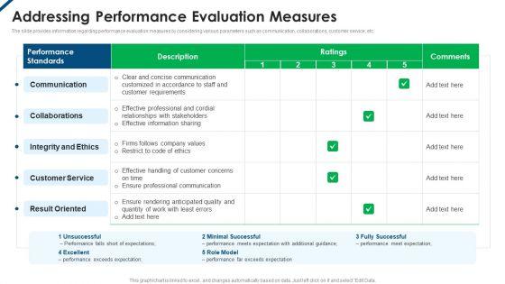Contents_Employee_Productivity_Management_Addressing_Performance_Evaluation_Measures_Inspiration_PDF_Slide_1.jpg