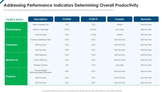 Contents_Employee_Productivity_Management_Addressing_Performance_Indicators_Determining_Professional_PDF_Slide_1.jpg
