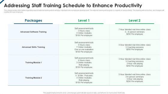 Contents_Employee_Productivity_Management_Addressing_Staff_Training_Schedule_To_Enhance_Productivity_Slides_PDF_Slide_1.jpg