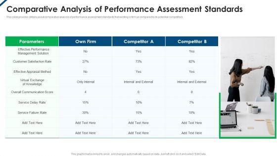 Contents_Employee_Productivity_Management_Comparative_Analysis_Of_Performance_Assessment_Standards_Designs_PDF_Slide_1.jpg