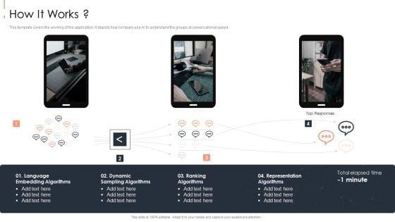 Contents_Machine_Learning_Solution_Pitch_Deck_How_It_Works_Topics_PDF_Slide_1.jpg