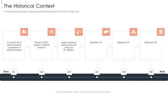 Contents_Machine_Learning_Solution_Pitch_Deck_The_Historical_Context_Formats_PDF_Slide_1.jpg