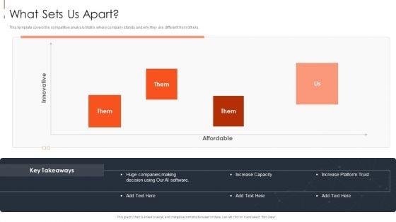 Contents_Machine_Learning_Solution_Pitch_Deck_What_Sets_Us_Apart_Sample_PDF_Slide_1.jpg