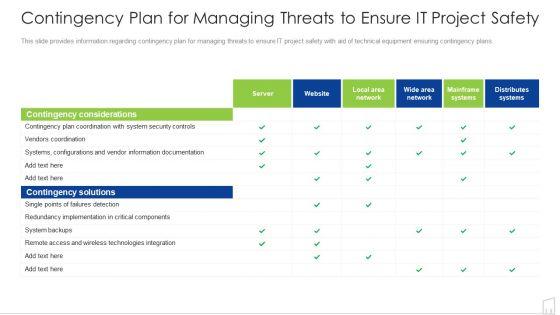 Contingency_Plan_For_Managing_Threats_To_Ensure_IT_Project_Safety_Ppt_Icon_Layout_Ideas_PDF_Slide_1.jpg