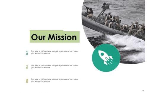 Contingency_Plan_Ppt_PowerPoint_Presentation_Complete_Deck_With_Slides_Slide_13.jpg