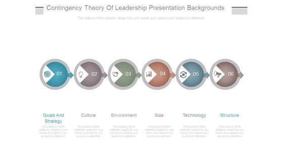 Contingency_Theory_Of_Leadership_Presentation_Backgrounds_1.jpg