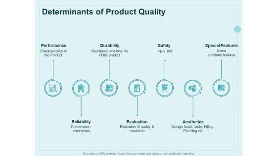 Continual_Improvement_Model_Determinants_Of_Product_Quality_Ppt_Model_Infographics_PDF_Slide_1.jpg