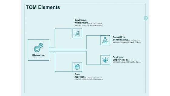 Continual_Improvement_Model_Ppt_PowerPoint_Presentation_Complete_Deck_With_Slides_Slide_10.jpg