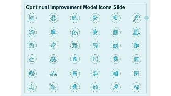 Continual_Improvement_Model_Ppt_PowerPoint_Presentation_Complete_Deck_With_Slides_Slide_17.jpg